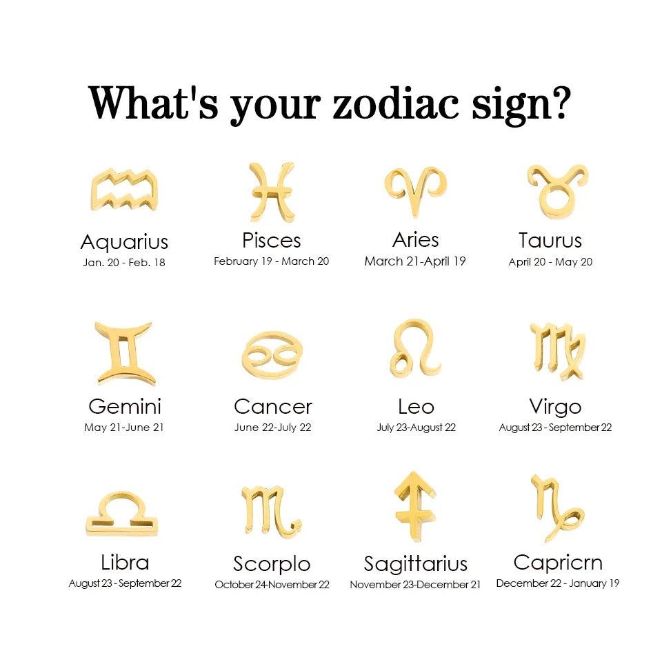 Golden Zodiac Charm